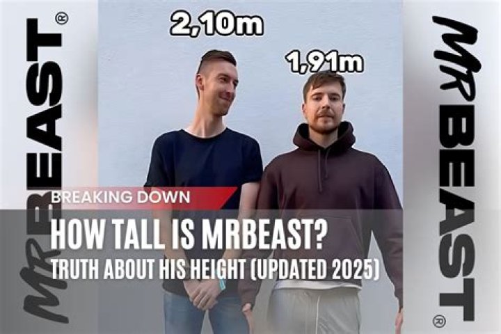 How Tall Is Mr. Beast? The Truth About The YouTuber’s Actual Height Revealed |
