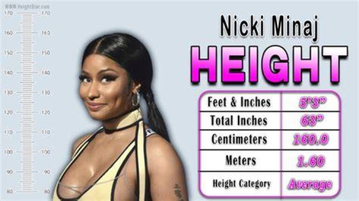 How Tall Is Nicki Minaj? Height Comparison! YouTube