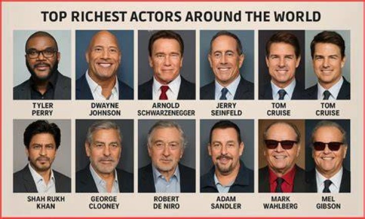 How the Comedian Became One of the Richest Actors in Hollywood