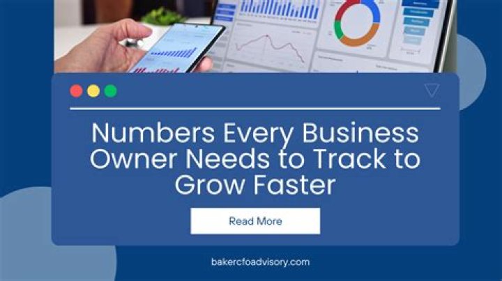 How to Track and Grow Your Google Rankings PrepMe Blog