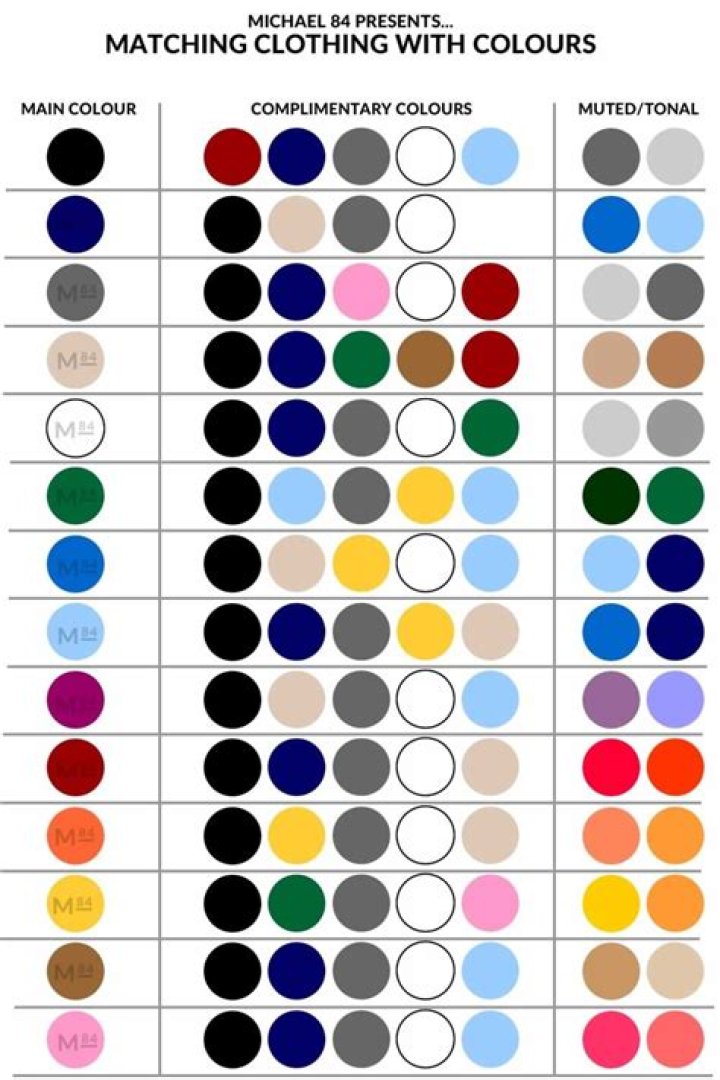 How To Wear The Colours You Want To Carol Hanson