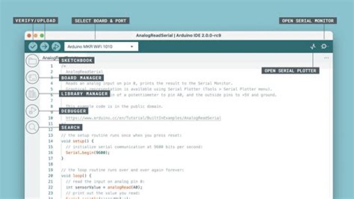 IDE Toolkit Page 2 of 2 Teacher Tips