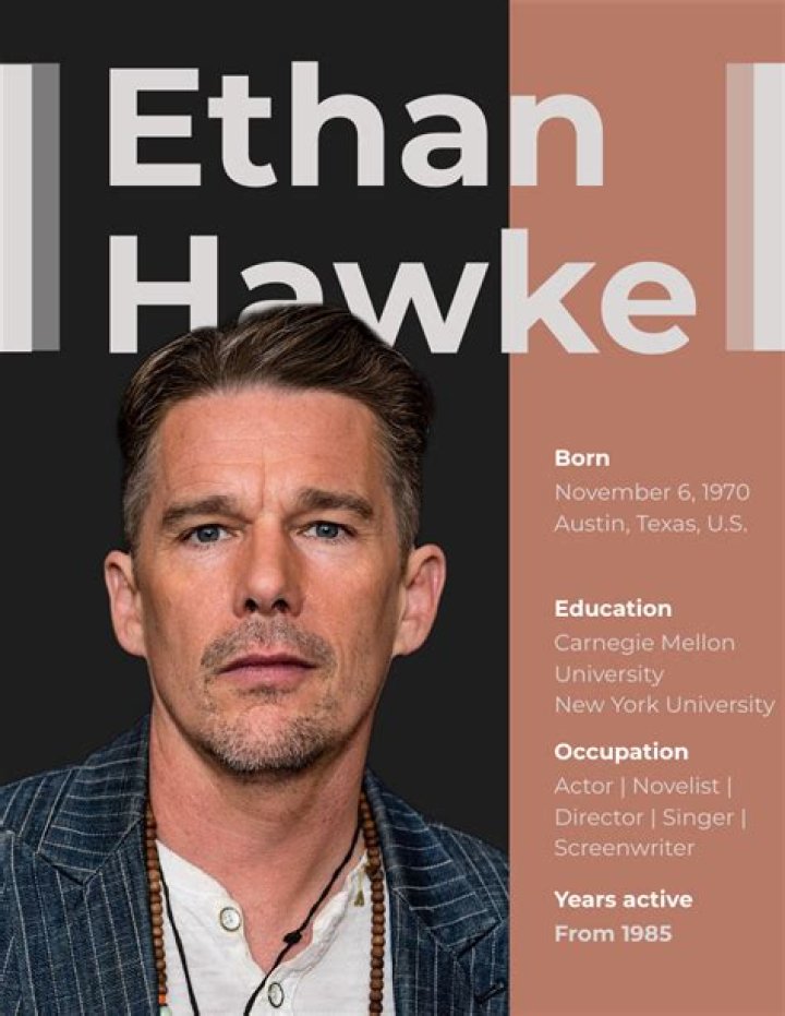 Indian Hawke bio