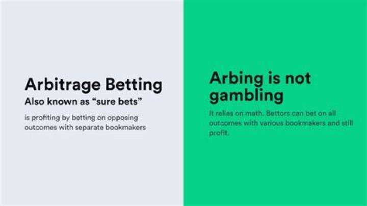 Is arbitrage betting still possible?
