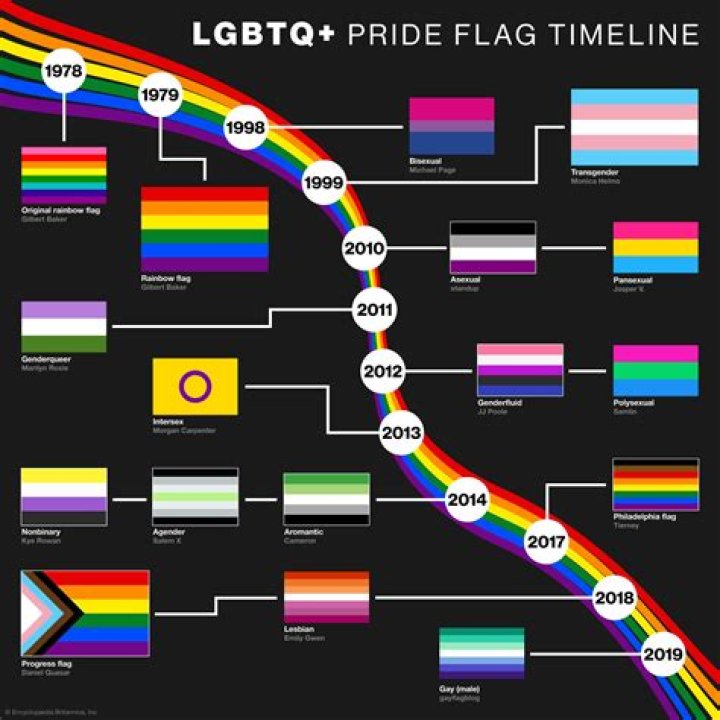 Is BlameItOnKway Gay? Facts People Dont Know About BlameItOnKway