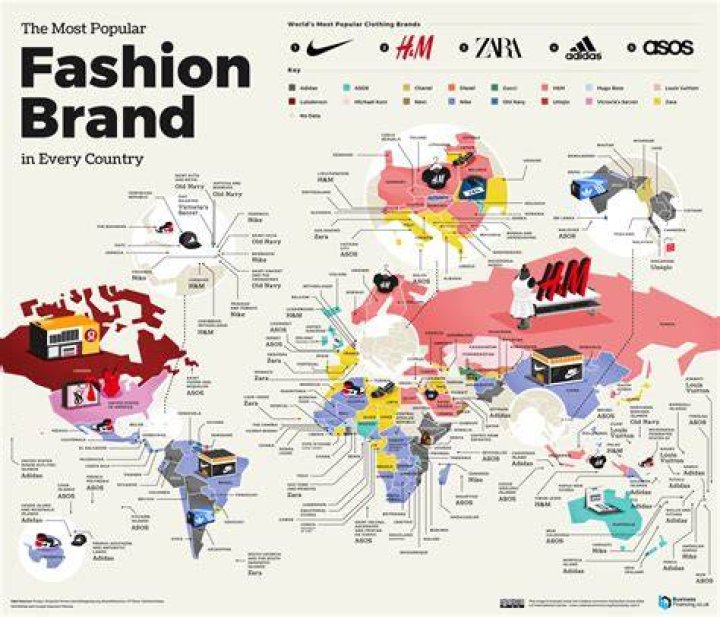 Is Gucci a fast fashion brands? ·