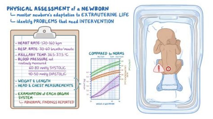 Is it normal for a newborn to cough?