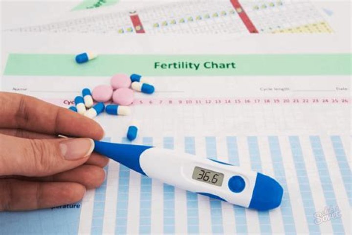 Is it possible to ovulate late on Clomid?