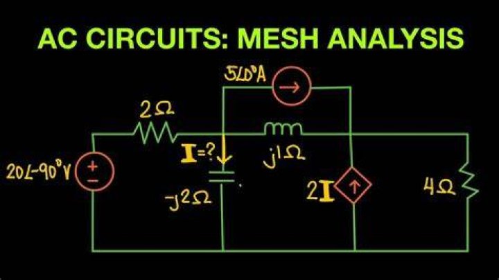Is mesh analysis applicable to AC circuits?