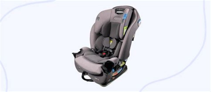 Is my Graco car seat FAA approved?