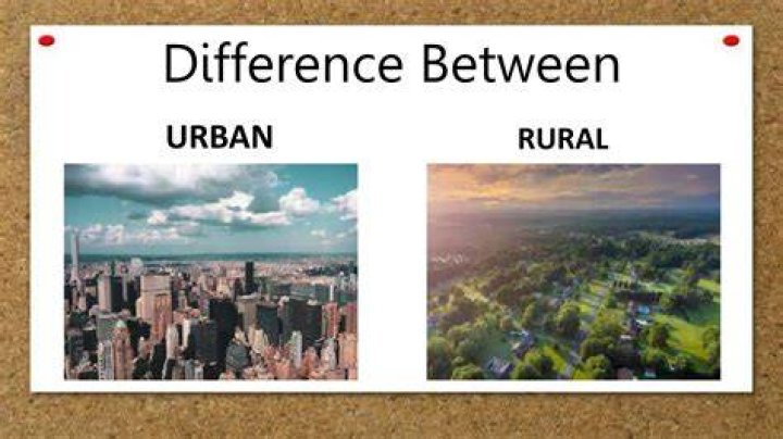 Is Quebec urban or rural?