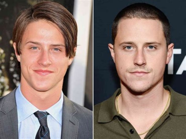 Is Shane Harper Single? Uncover The Truth Behind The Rumors