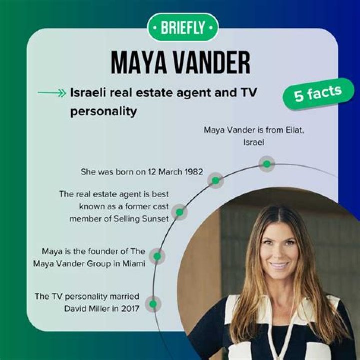 Is She A Real Maya? |