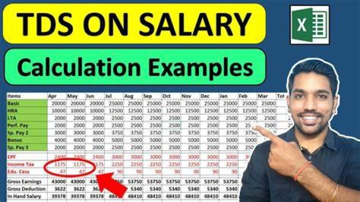 Is TDS applicable on salary?