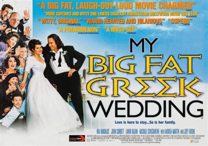 Is the movie My Big Fat Greek Wedding a true story?