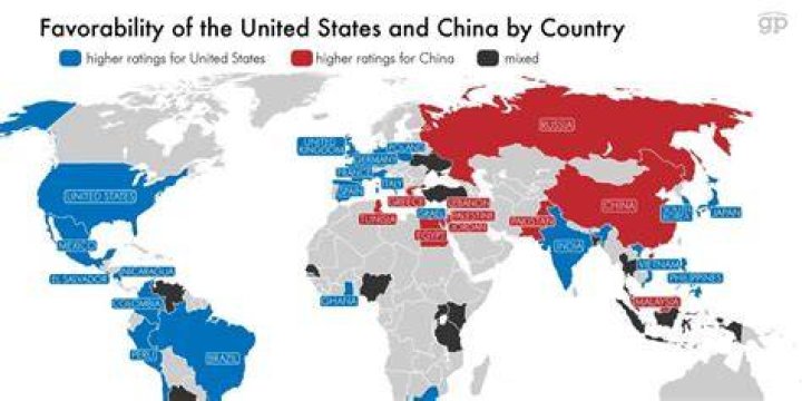 Is the United States allies with China?