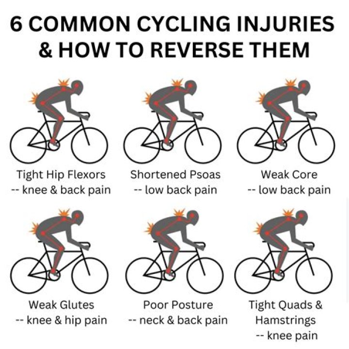 Is weight training good for cycling?