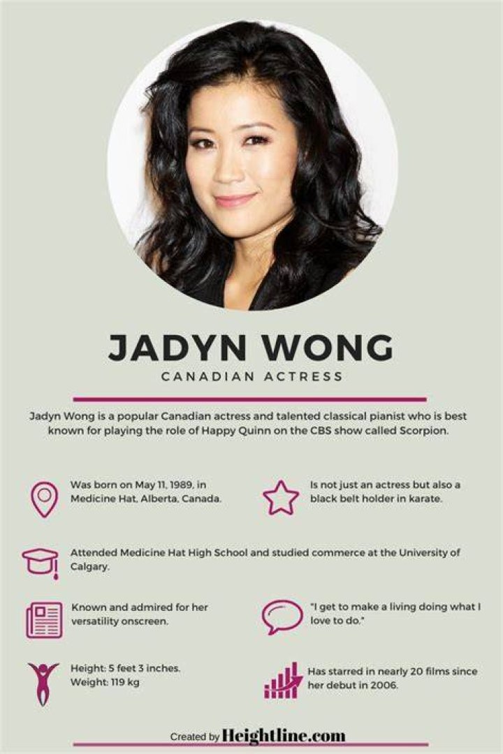 Jadyn Wong Bio - Is She In A Relationship and Who Is the Husband?