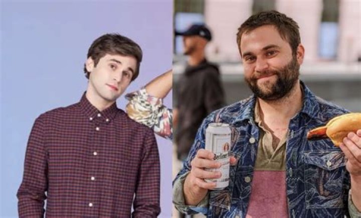 Jake Borelli's Weight Gain: The Uncovered Truth