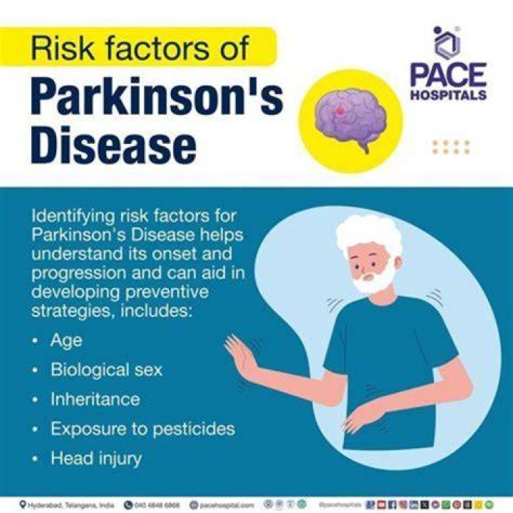 Joe Walsh's Health Journey And Parkinson's Disease
