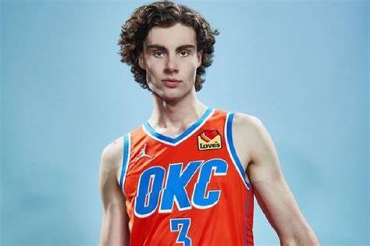 Josh Giddey- Bio, Age, Height, Net Worth, Girlfriend, Dating