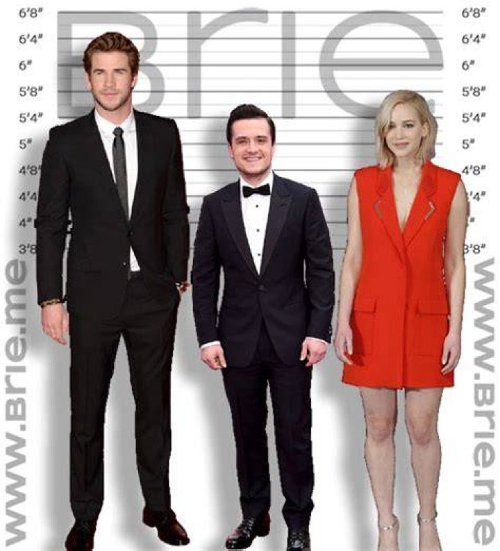 Josh Hutcherson Biography, Height & Life Story Super Stars Bio