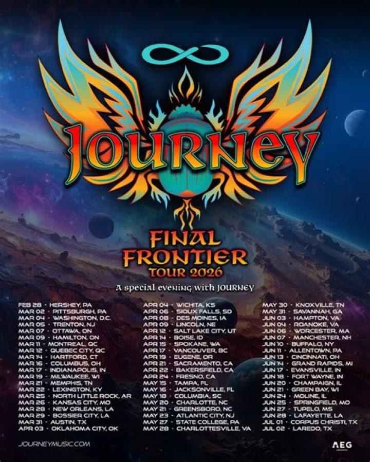 Journey announce lineup change as former bassist Randy Jackson rejoins