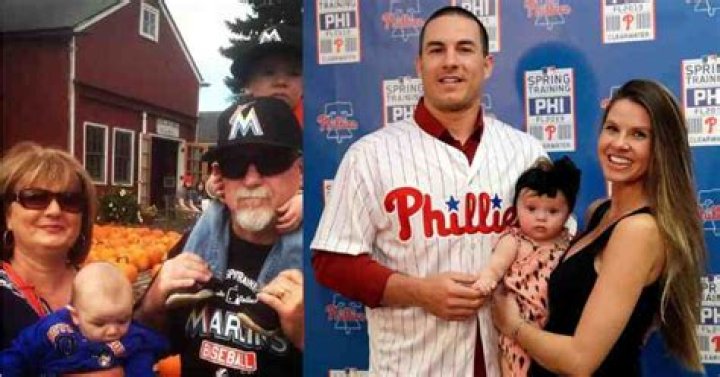 JT Realmuto Parents : Meet David and Margaret