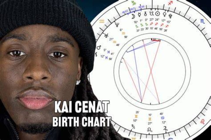 Kai Cenat Birth Chart: Uncovering His Cosmic Blueprint