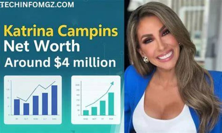 Katrina Sloane Net Worth 2022/2021, Salary, Age, Height, Bio, Career