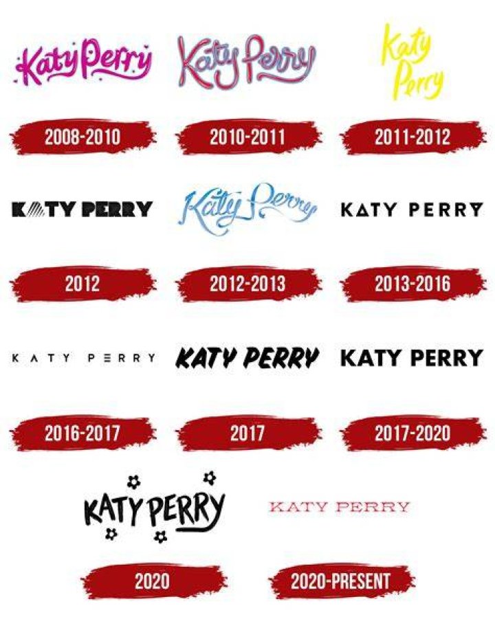 Katy Name Meaning, Origin, History, And Popularity