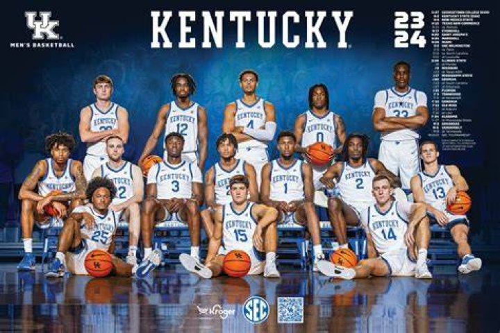 Kentucky Wildcats Basketball, Ncaa Basketball, Coach Of The Year