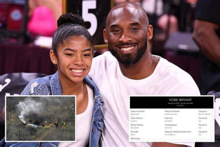 Kobe and Gianna Bryant’s autopsy report released REVOLT