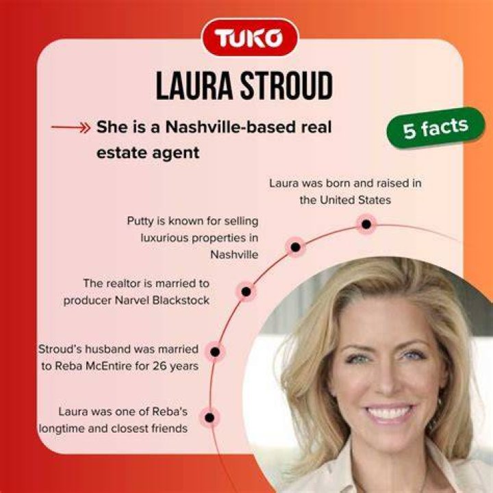 Laura And Narvel's Enduring Marriage