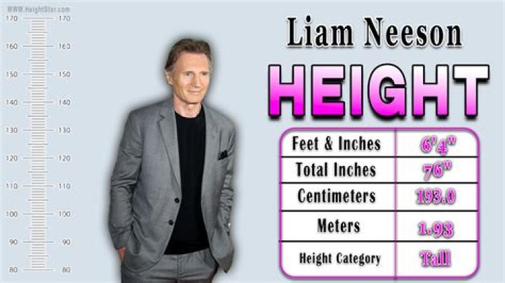Liam Neeson&rsquo;s Height, Weight And Body Measurements Networth Height Salary
