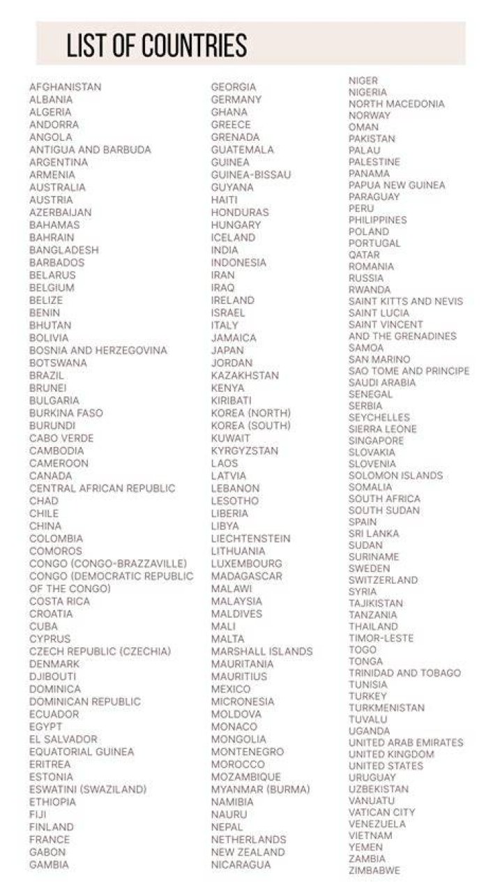 List of all 12 countries in existence with a red, white, and green flag