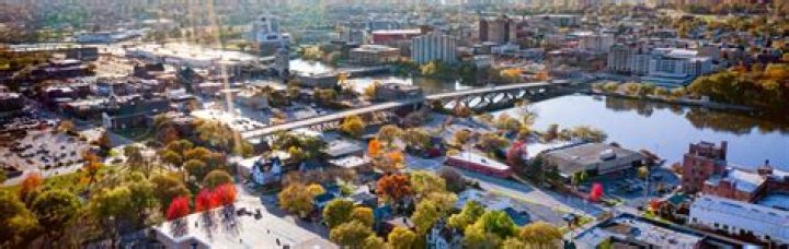 Living in Rockford, IL What Is It Like Pros and Cons Combadi