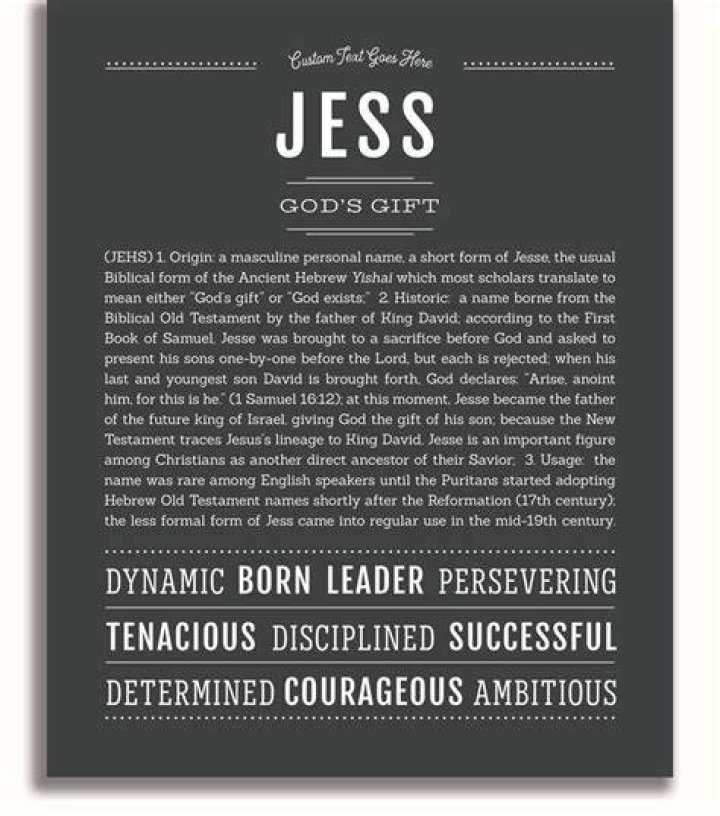 ‘I use the name Jess, a simple change from Jeff’ A Texas mayor