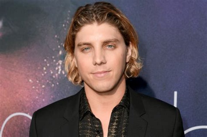 Lukas Gage Height, Weight, Age, Girlfriend, Facts, Biography