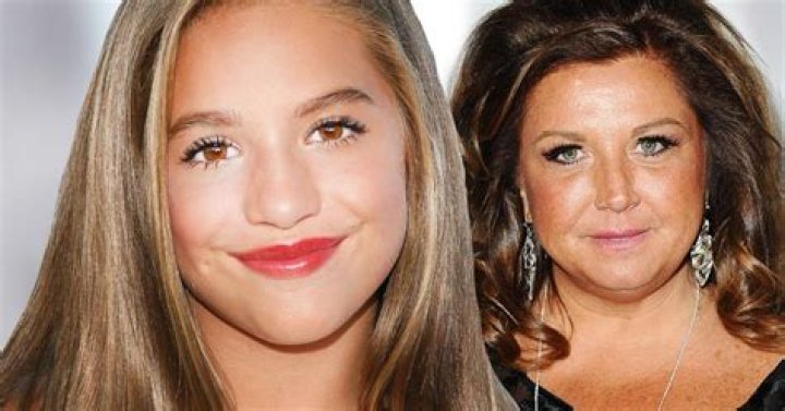 Mackenzie Ziegler Is Being Sued