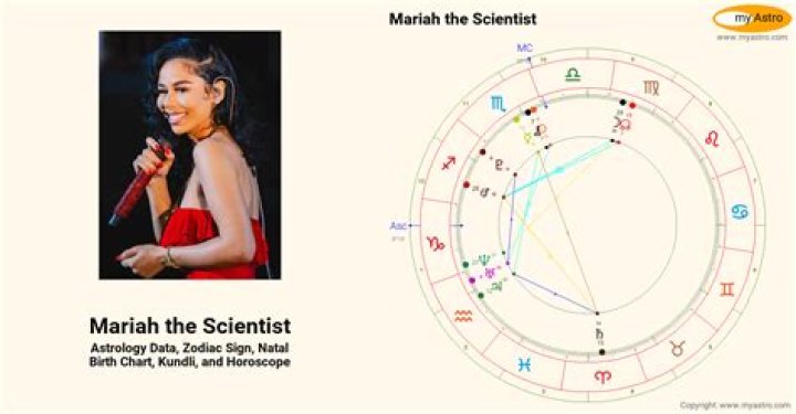 Mariah The Scientist&rsquo;s natal birth chart, kundli, horoscope, astrology