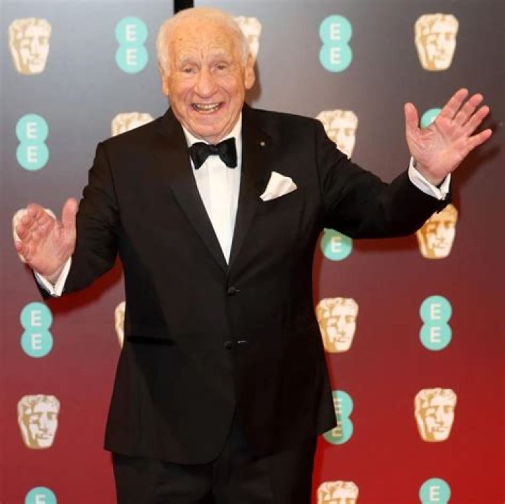 Max James Kaminsky: What happened to Mel Brooks's father?