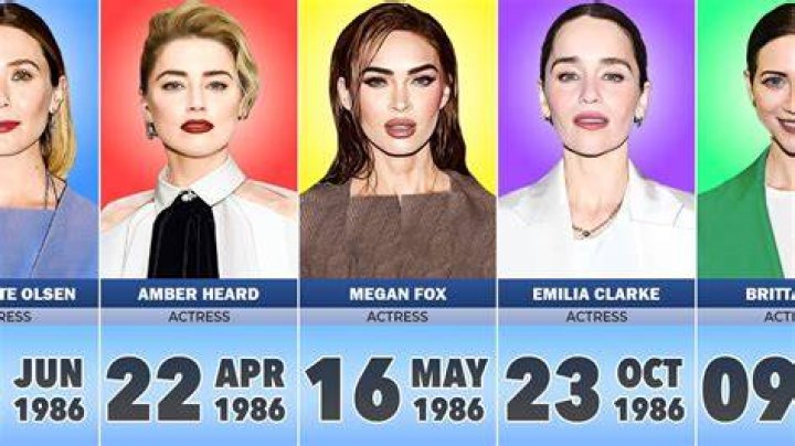 May 15 Born Celebrities FilmiFeed