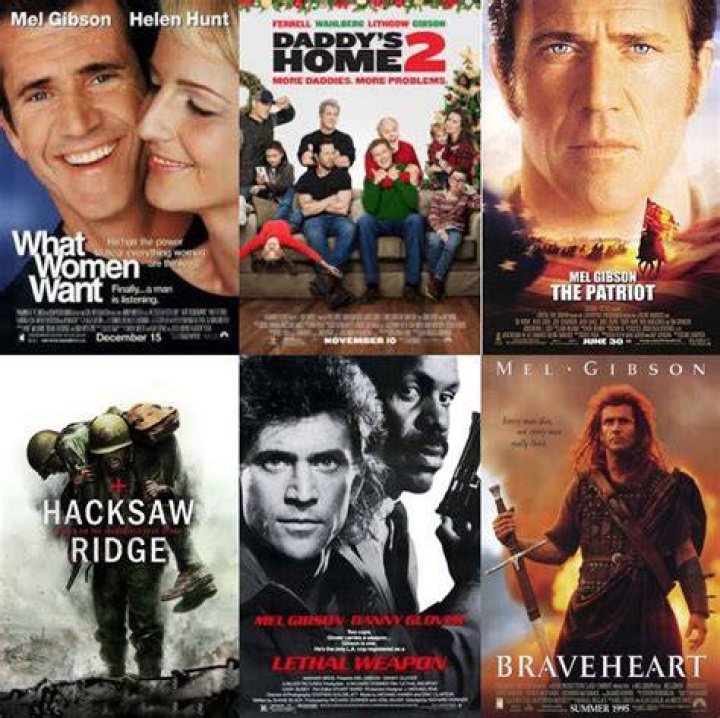 Mel Gibson Films