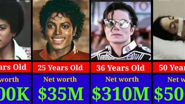Michael Jackson Net Worth 20172016, Biography, Wiki UPDATED