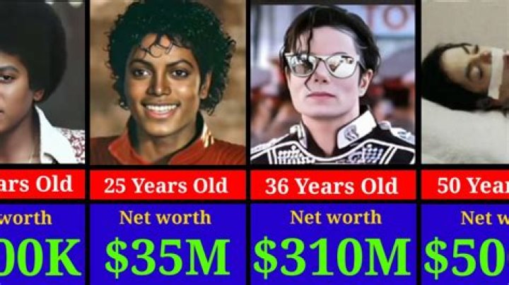 Michael Jackson’s Net Worth OtakuKart