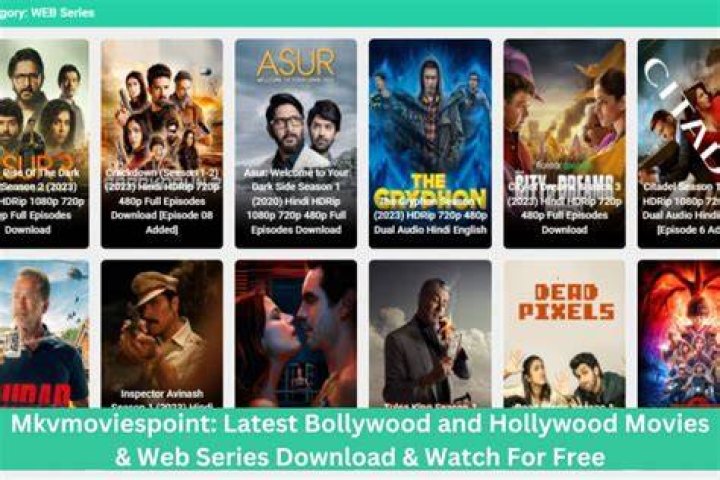 Mkvmoviespoint 2022 Latest Bollywood, Hollywood Free Dual Audio Movies