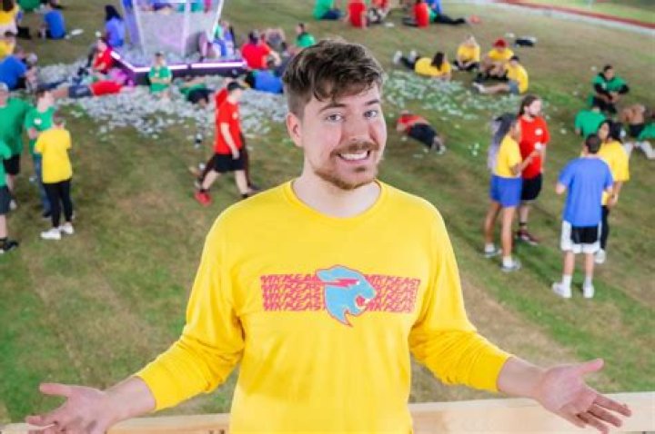 Mr. Beast's Parents: Meet The Inspiring Family Behind The Viral Sensation