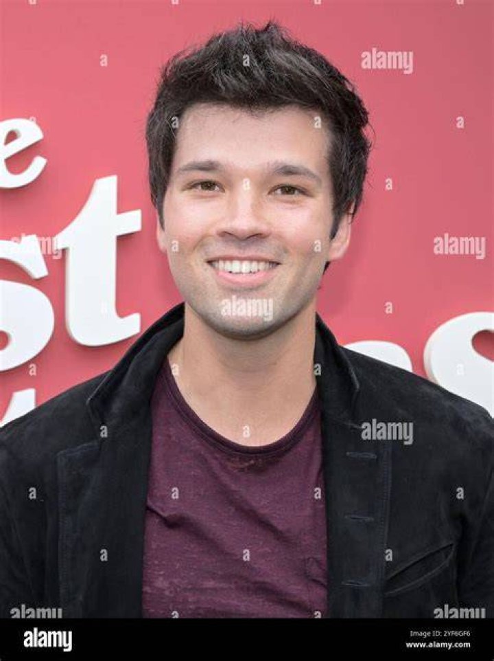 Nathan Kress Birthday 2024 (November 18, 2024) Year In Days