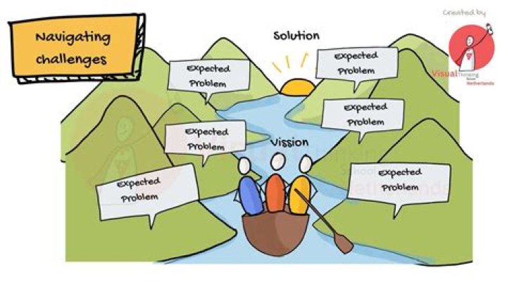 Navigating the Journey The Challenges and Triumphs of Parenting a